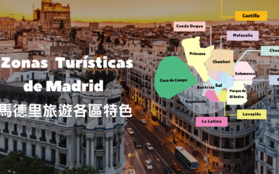馬德里旅行這區要小心!盤點4特色區景點、美食、個性小店一次看!